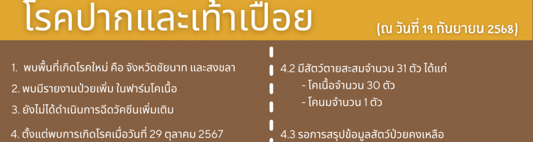 สถานการณ์โรคปากและเท้าเปื่อยปี 2568 ประจำวันที่ 19 กันยายน 2568